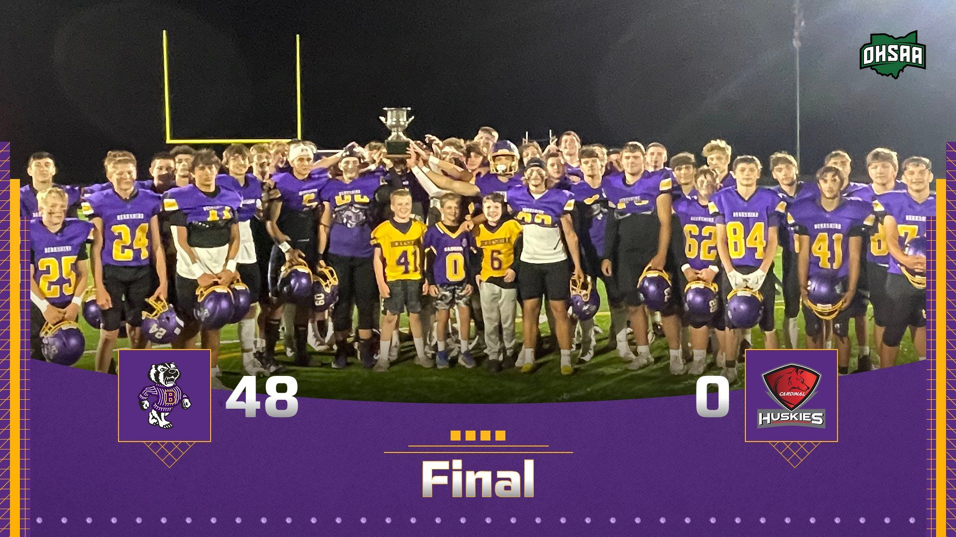 Football Score Update Landscape